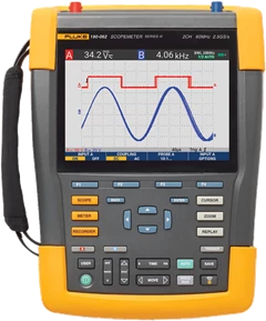 Fluke 190-III series